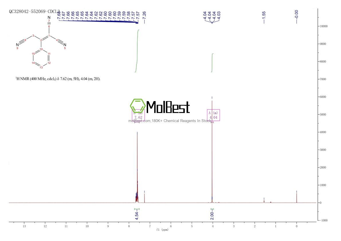Physical sample testing spectrum (NMR) of 101685-29-4