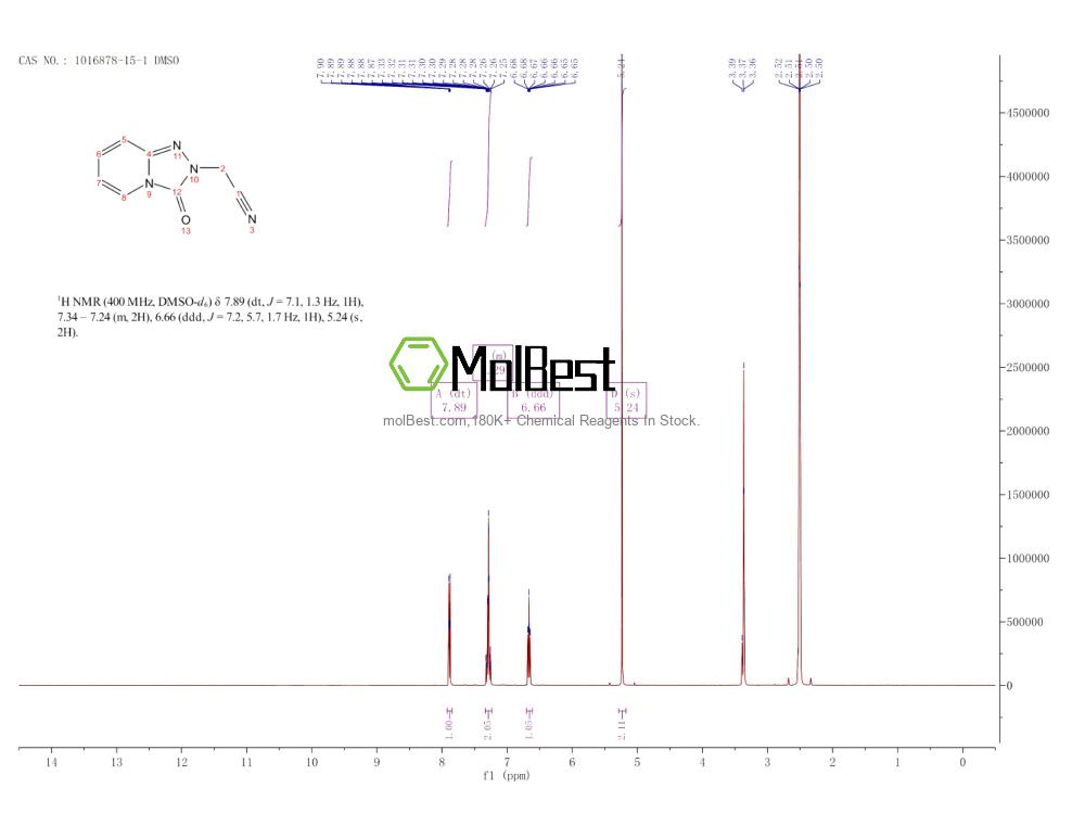 Physical sample testing spectrum (NMR) of 1016878-15-1
