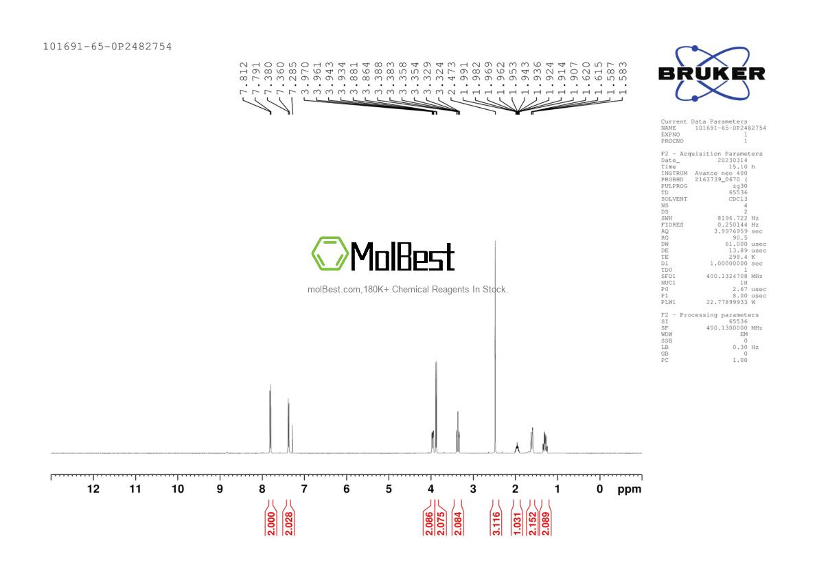 Physical sample testing spectrum (NMR) of 101691-65-0