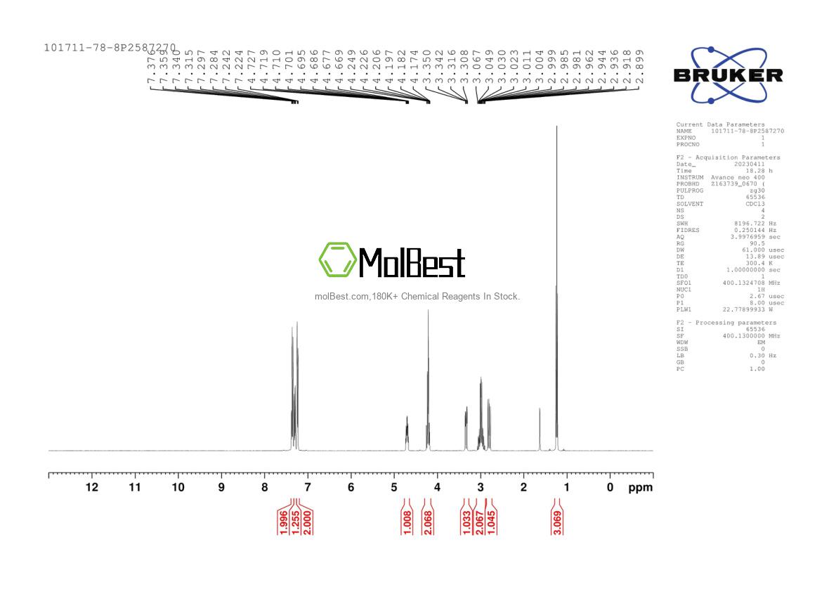 Physical sample testing spectrum (NMR) of 101711-78-8