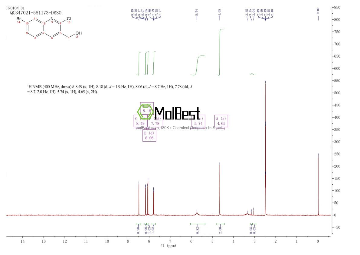 Physical sample testing spectrum (NMR) of 1017403-71-2