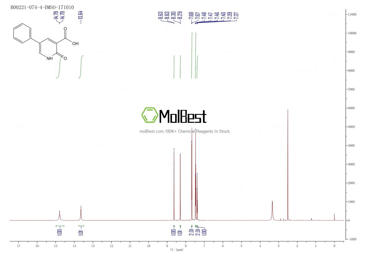 Physical sample testing spectrum (NMR) of 10177-08-9