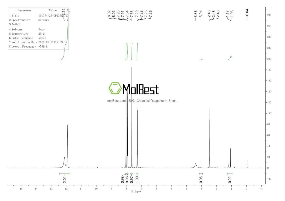 Physical sample testing spectrum (NMR) of 101774-27-0