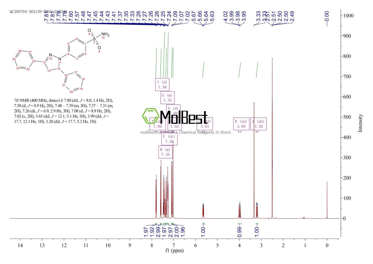 Physical sample testing spectrum (NMR) of 10179-57-4