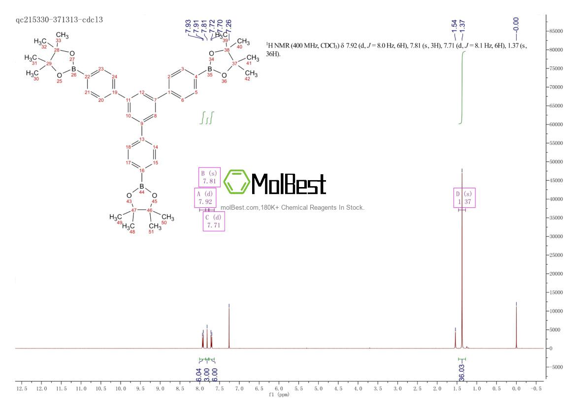 Physical sample testing spectrum (NMR) of 1017967-97-3
