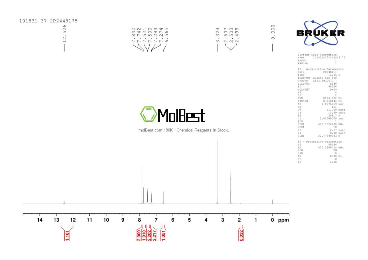 Physical sample testing spectrum (NMR) of 101831-37-2