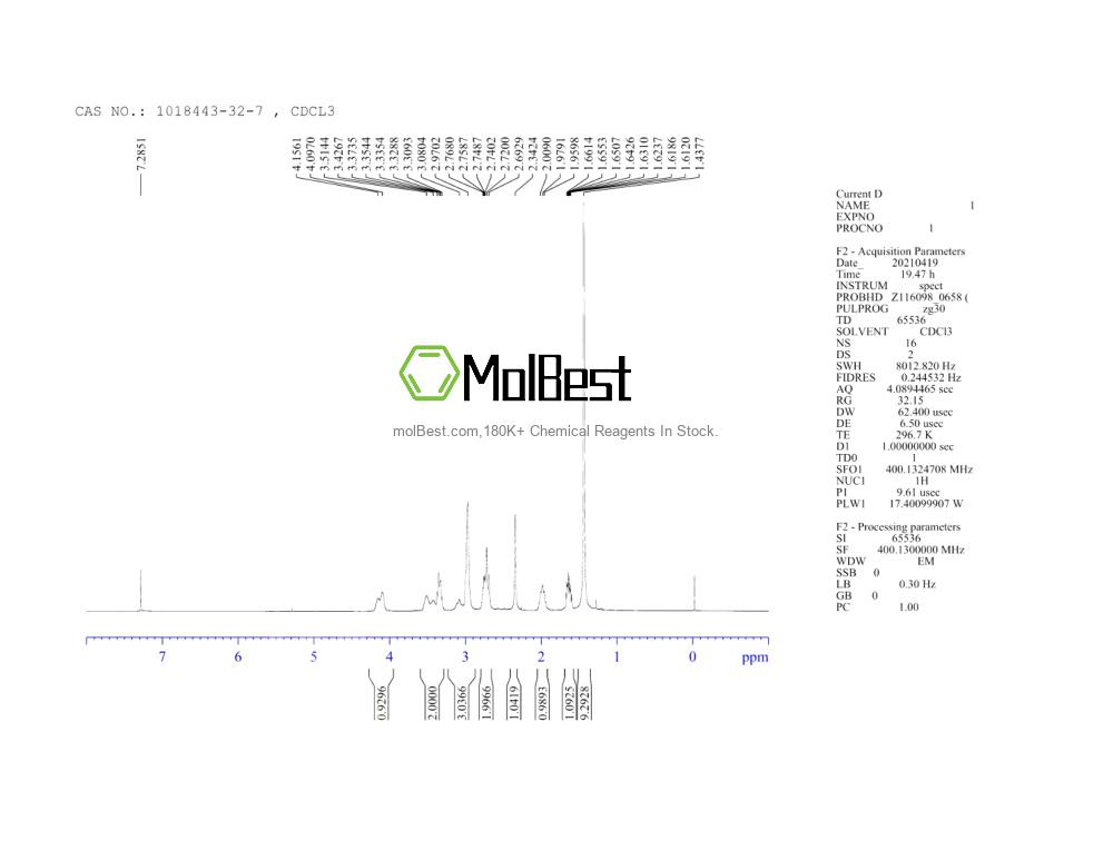 Physical sample testing spectrum (NMR) of 1018443-32-7
