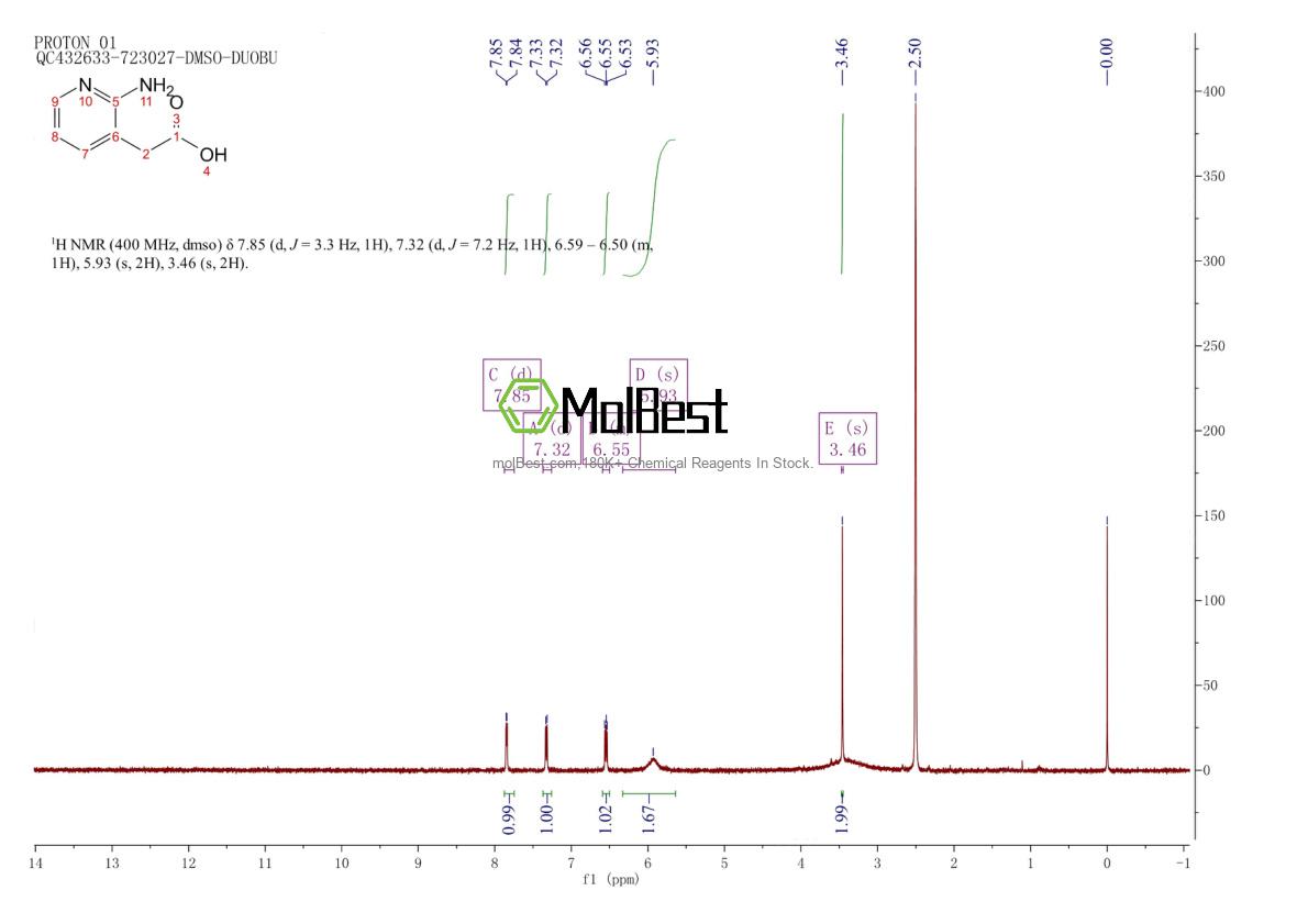 Physical sample testing spectrum (NMR) of 101860-97-3