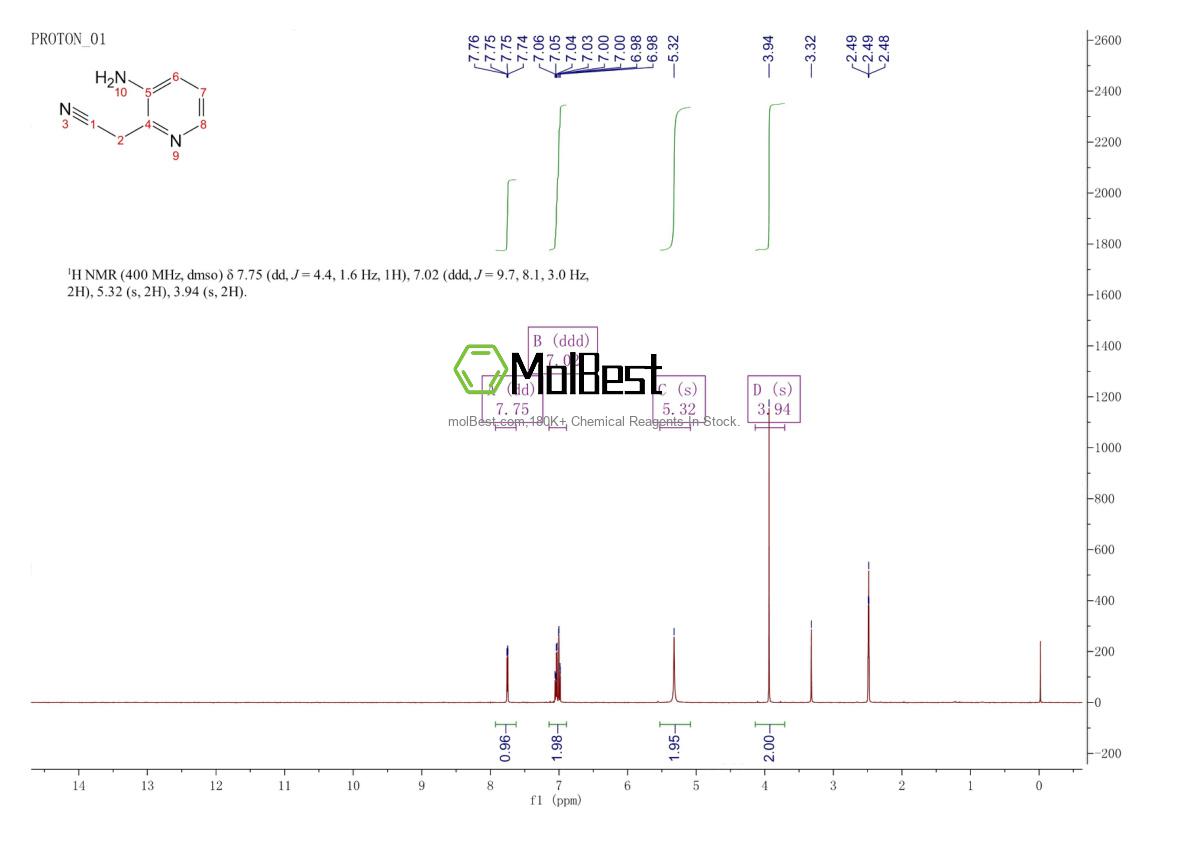 Physical sample testing spectrum (NMR) of 1018949-67-1