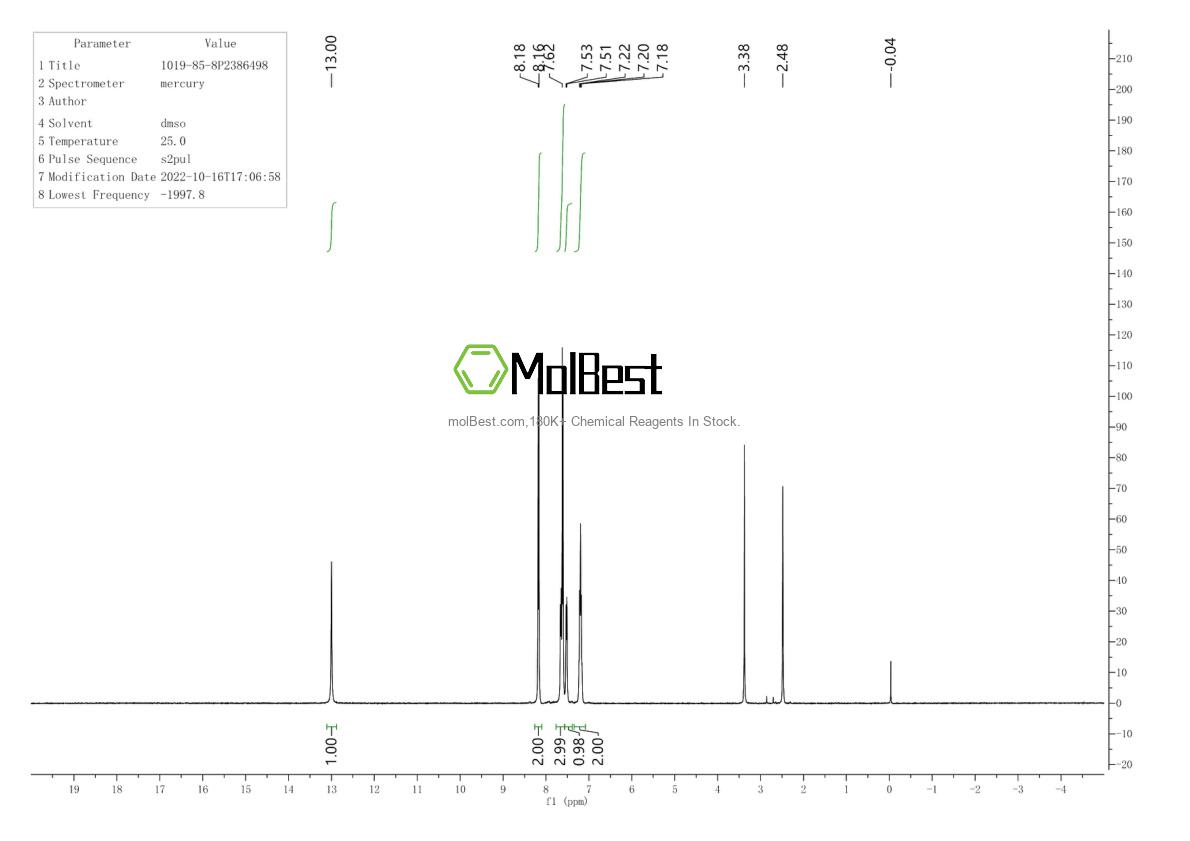 Physical sample testing spectrum (NMR) of 1019-85-8