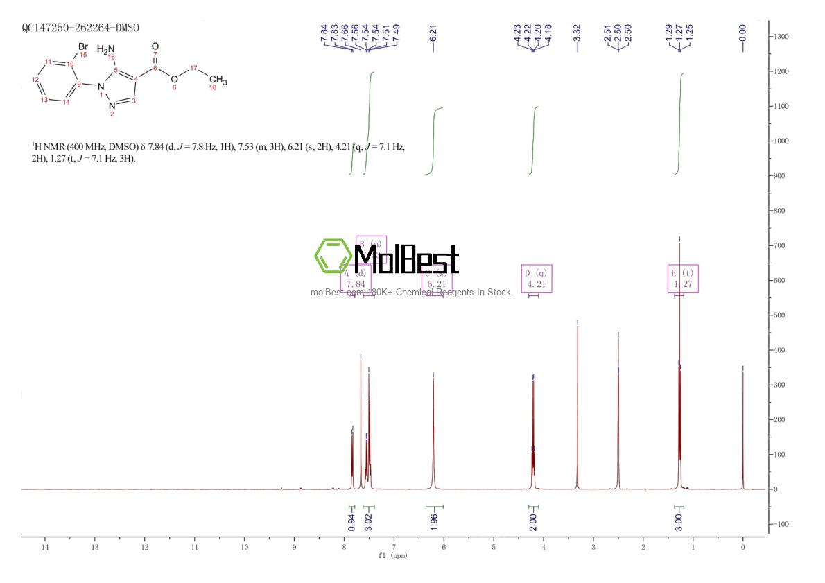 Physical sample testing spectrum (NMR) of 1019009-68-7