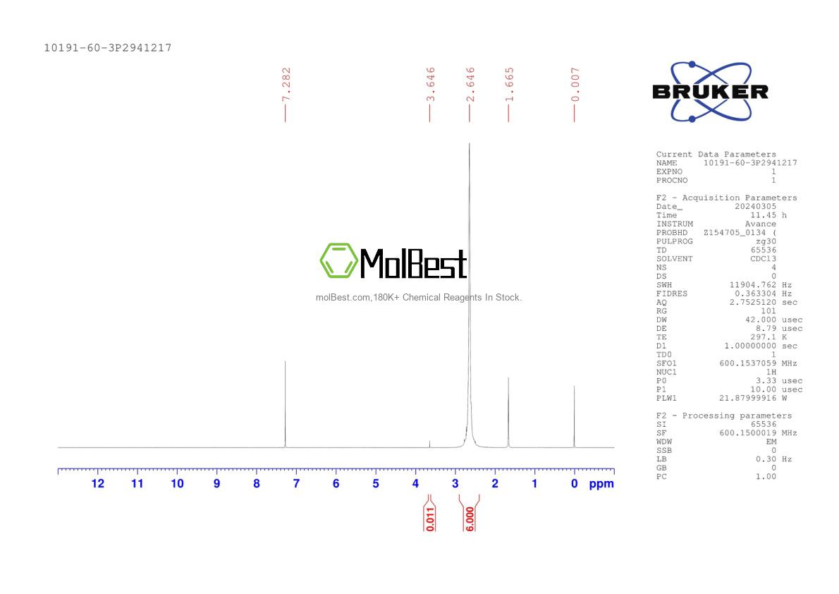 Physical sample testing spectrum (NMR) of 10191-60-3