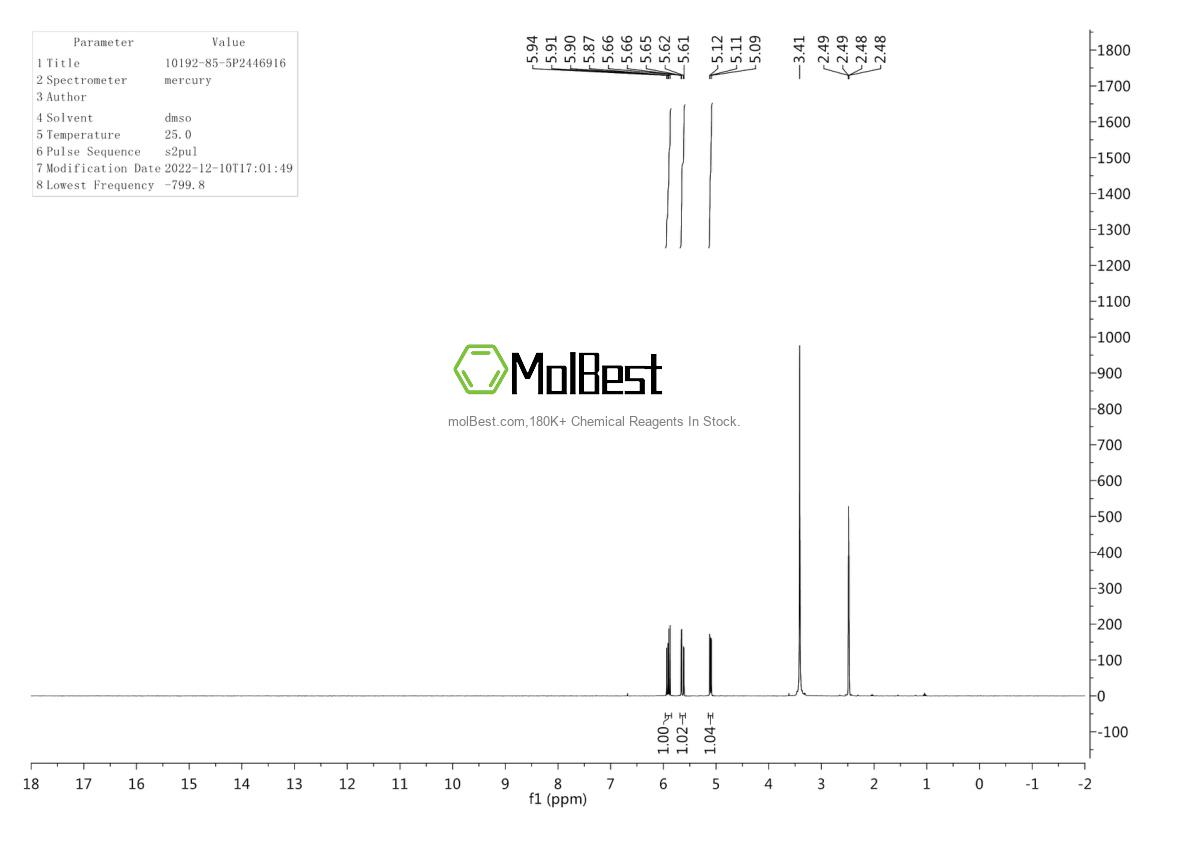 Physical sample testing spectrum (NMR) of 10192-85-5