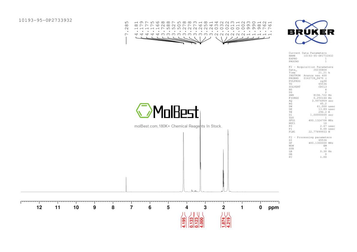 Physical sample testing spectrum (NMR) of 10193-95-0