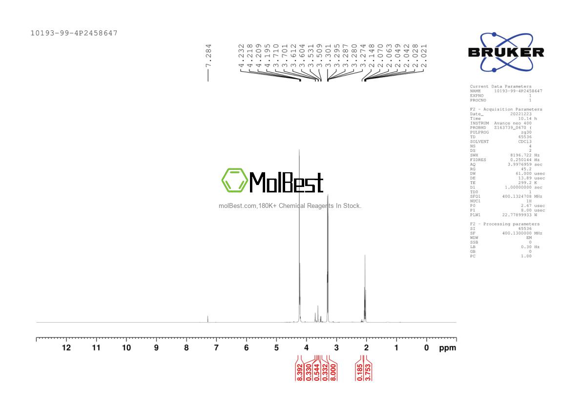 Physical sample testing spectrum (NMR) of 10193-99-4