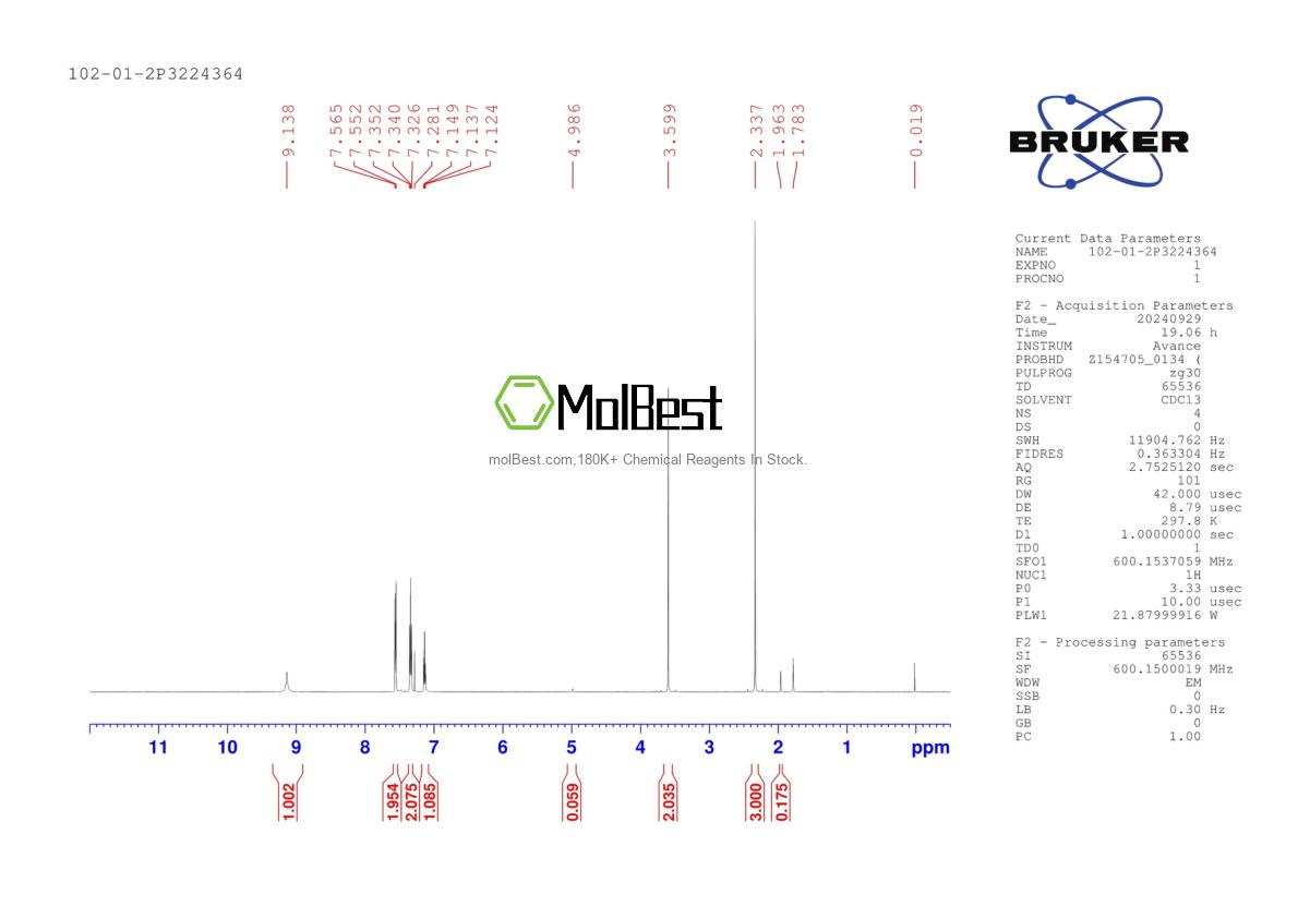 Physical sample testing spectrum (NMR) of 102-01-2