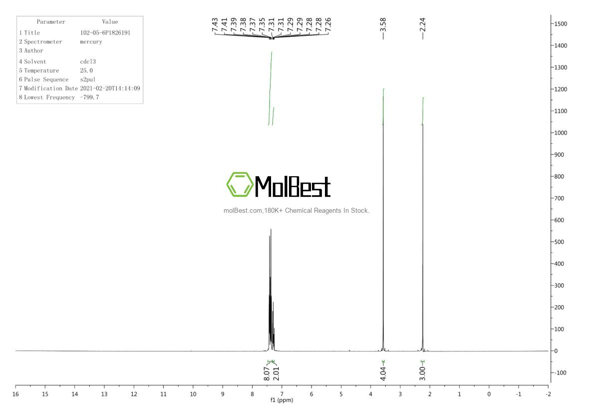 Physical sample testing spectrum (NMR) of 102-05-6