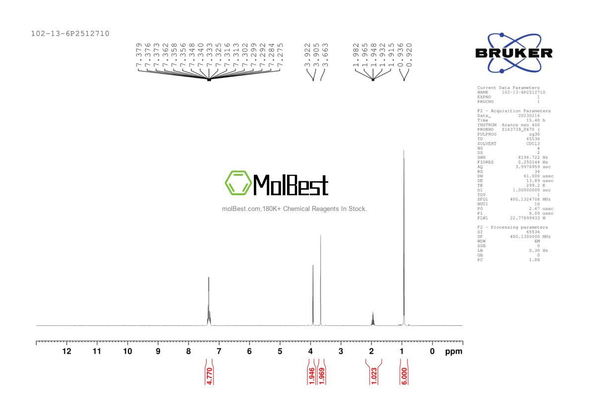 Physical sample testing spectrum (NMR) of 102-13-6