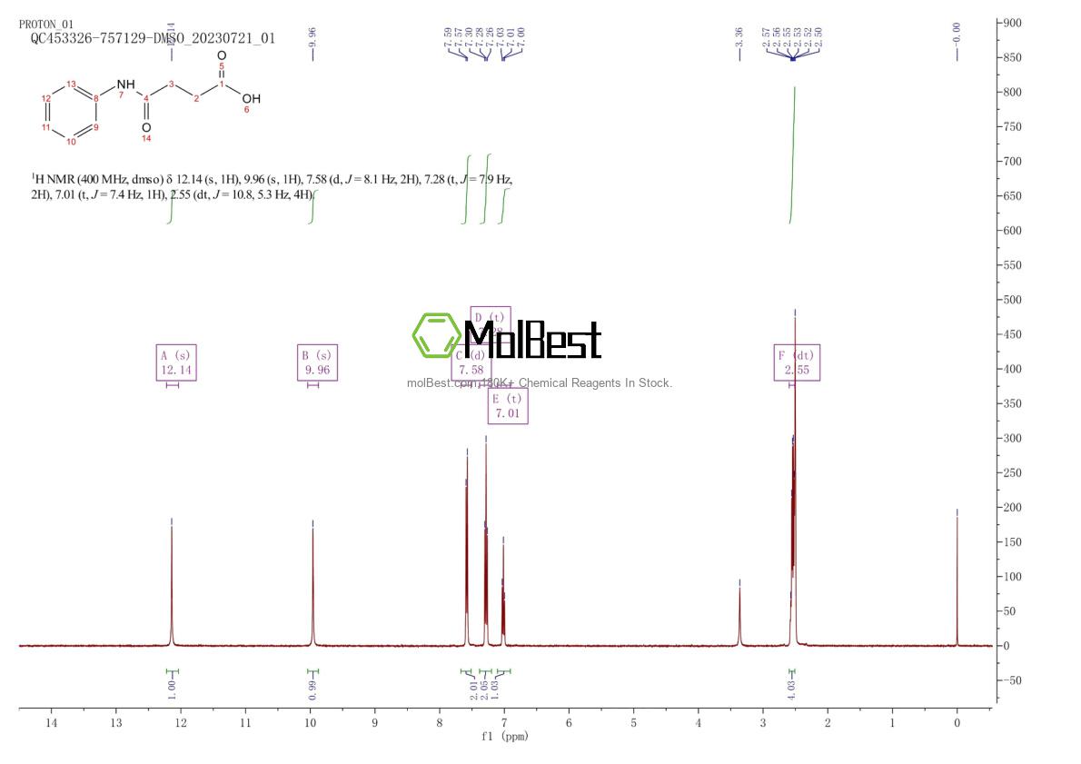 Physical sample testing spectrum (NMR) of 102-14-7