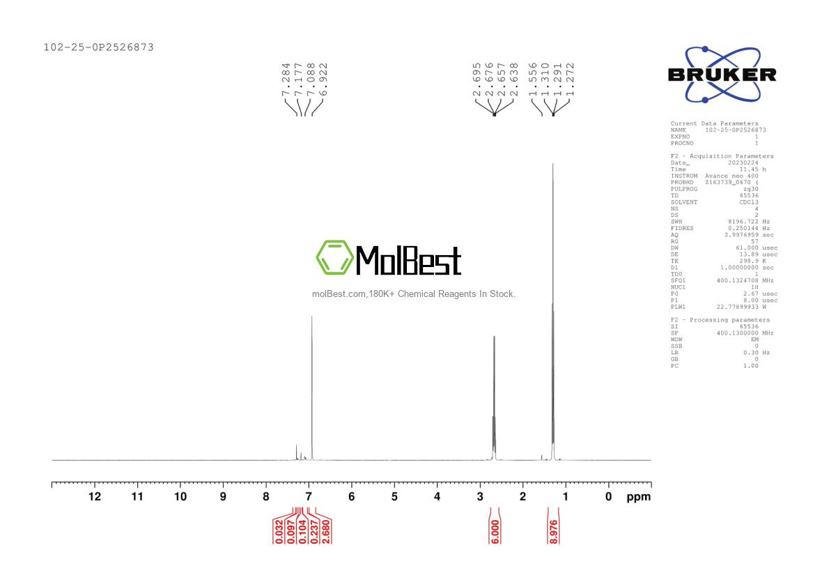Physical sample testing spectrum (NMR) of 102-25-0