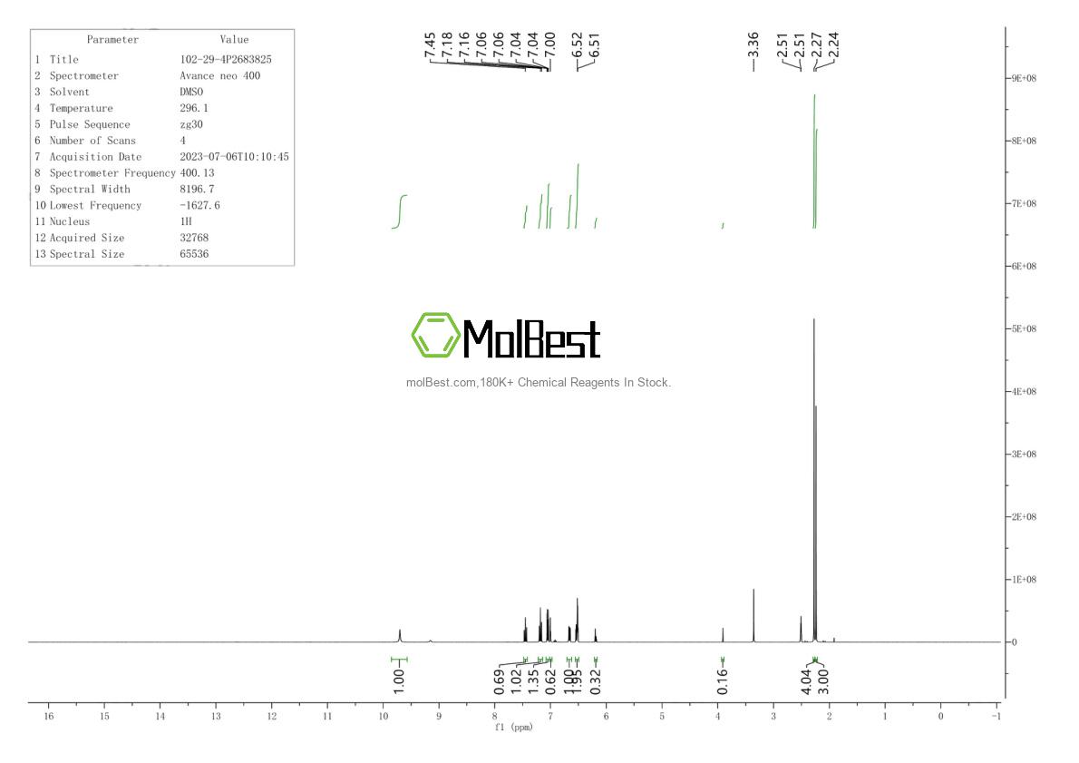 Physical sample testing spectrum (NMR) of 102-29-4