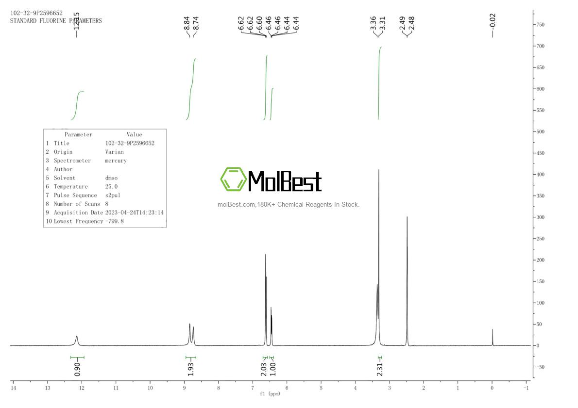 Physical sample testing spectrum (NMR) of 102-32-9