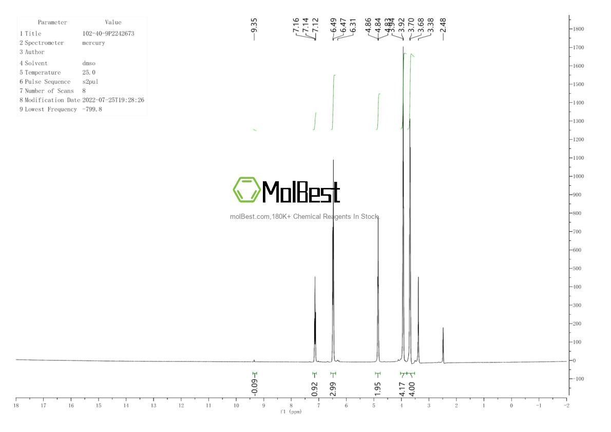Physical sample testing spectrum (NMR) of 102-40-9
