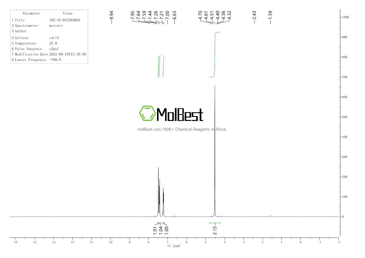 Physical sample testing spectrum (NMR) of 102-47-6