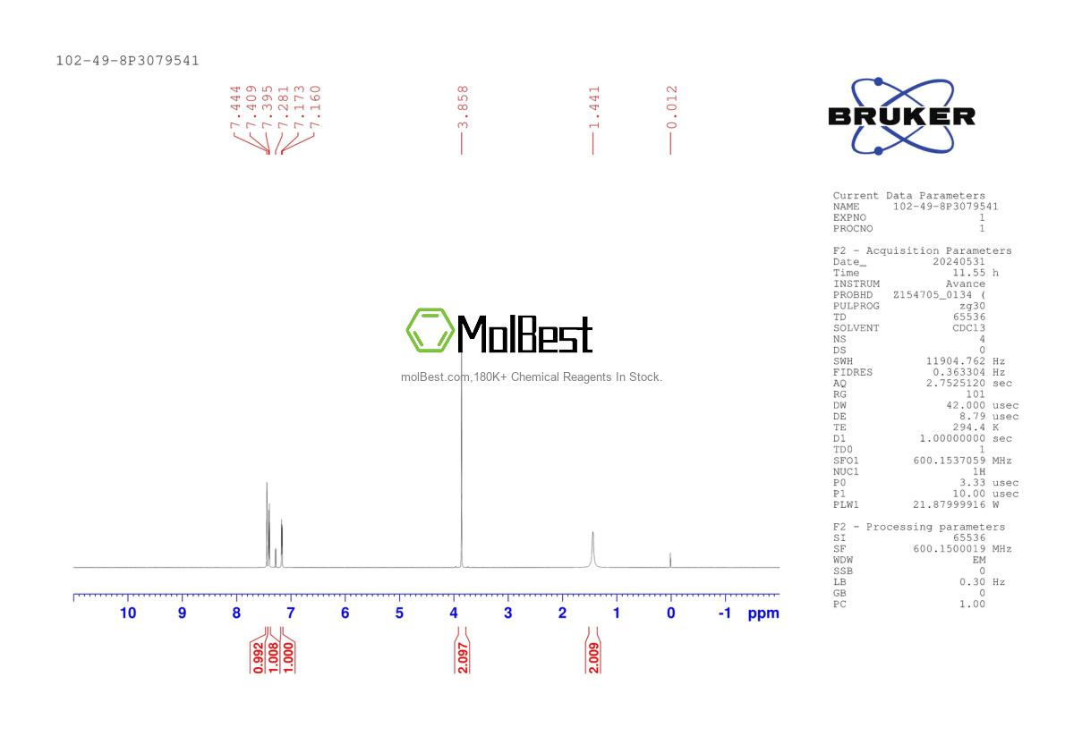 Physical sample testing spectrum (NMR) of 102-49-8