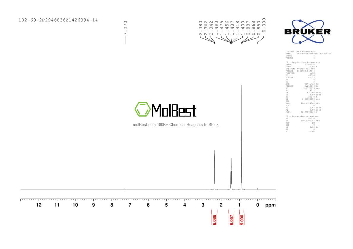Physical sample testing spectrum (NMR) of 102-69-2