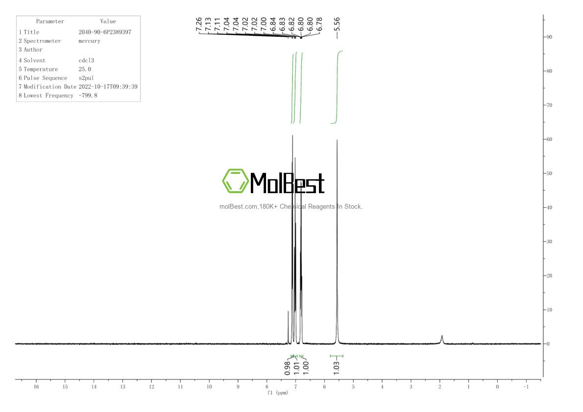 Physical sample testing spectrum (NMR) of 102-76-1