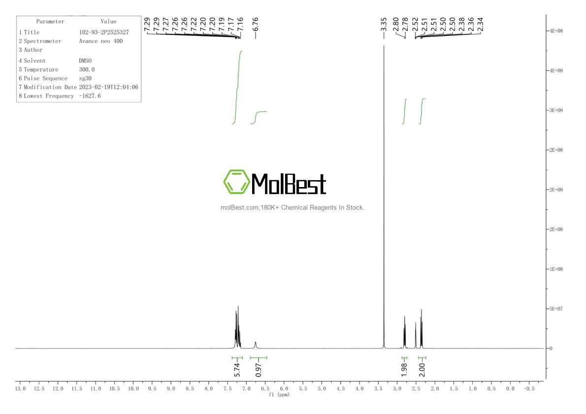 Physical sample testing spectrum (NMR) of 102-93-2