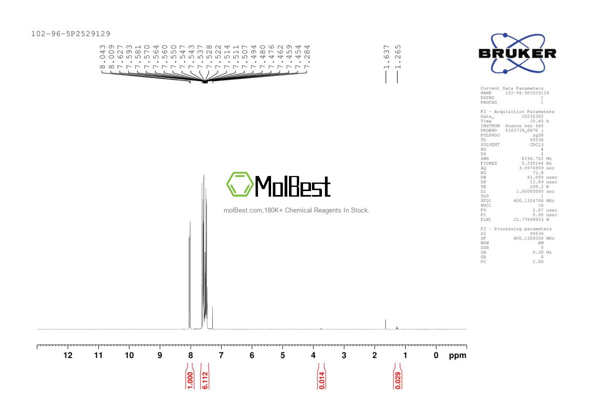 Physical sample testing spectrum (NMR) of 102-96-5