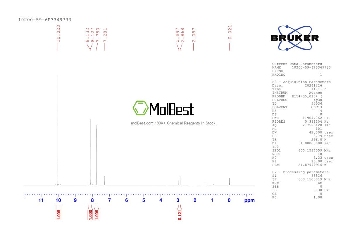 Physical sample testing spectrum (NMR) of 10200-59-6