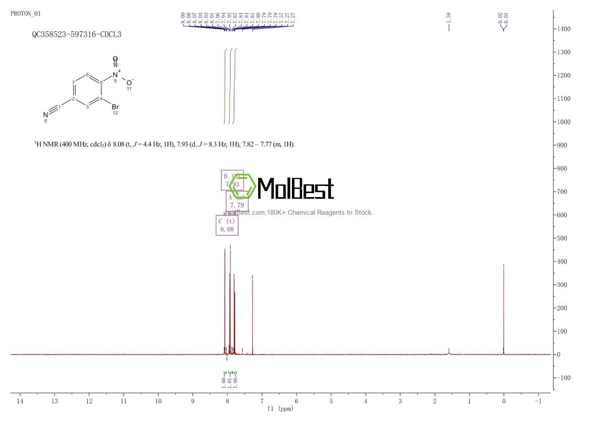 Physical sample testing spectrum (NMR) of 102000-73-7