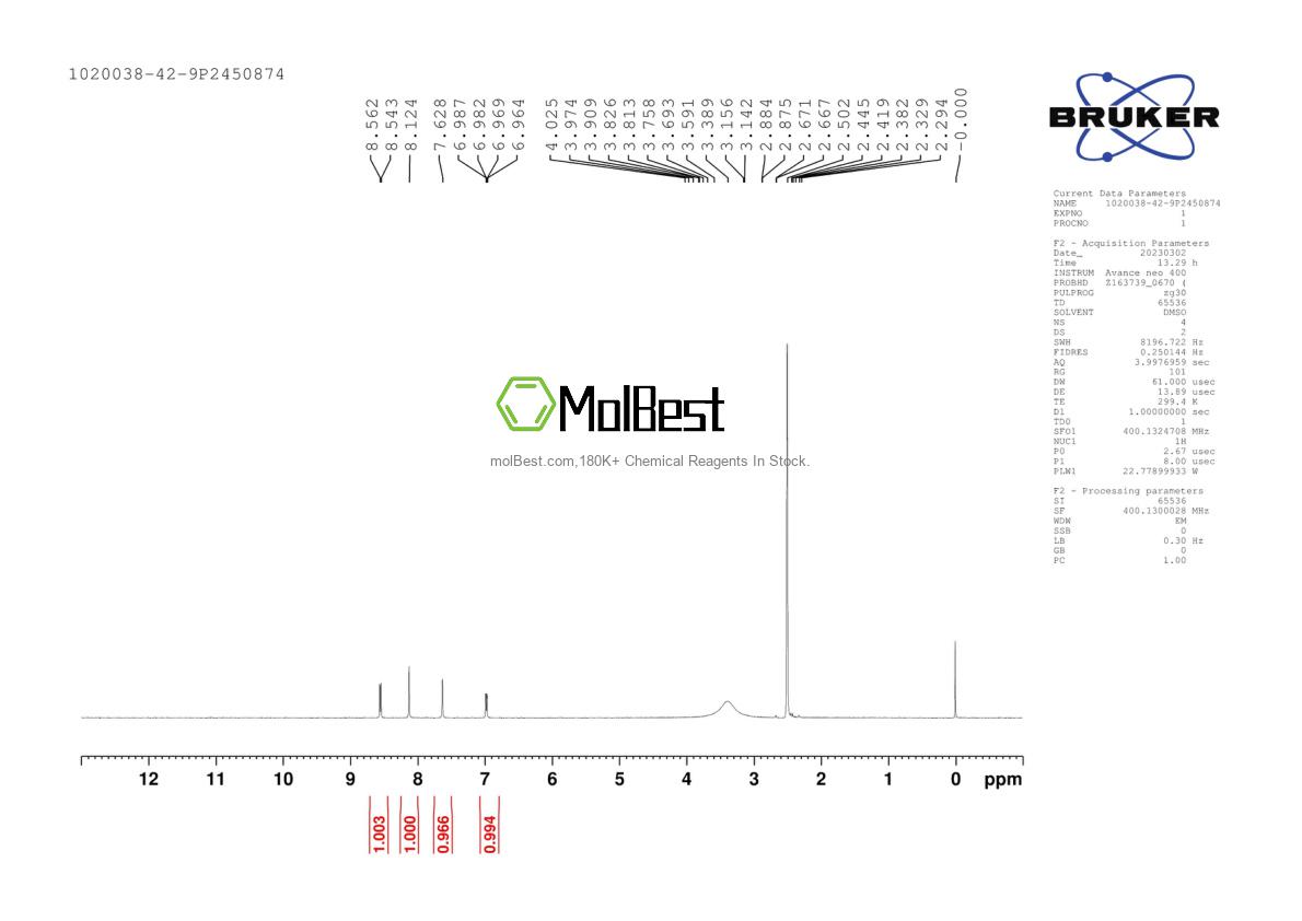 Physical sample testing spectrum (NMR) of 1020038-42-9