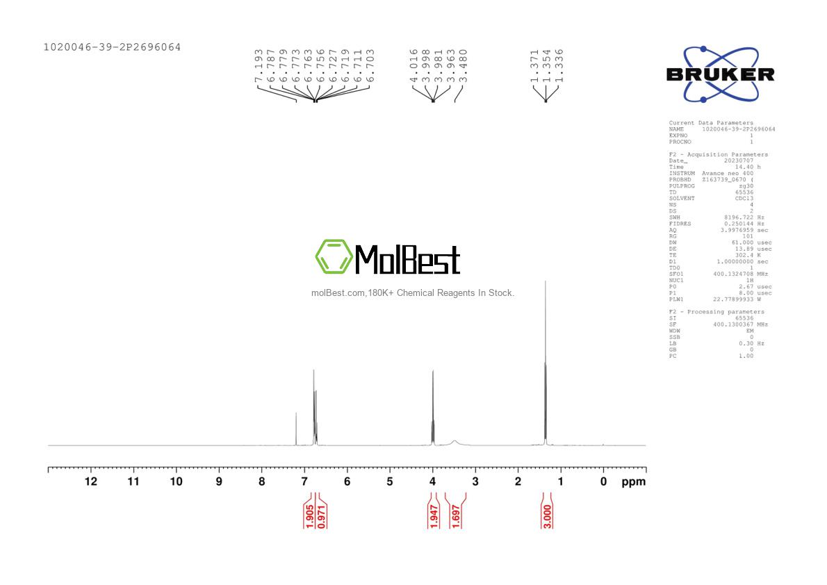 Physical sample testing spectrum (NMR) of 1020046-39-2