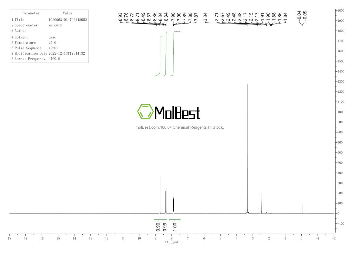 Physical sample testing spectrum (NMR) of 1020063-01-7