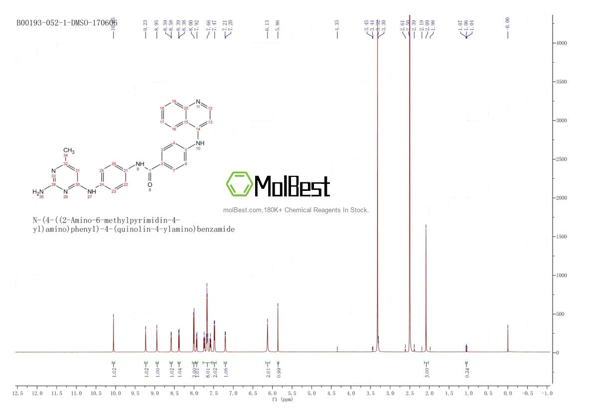 Physical sample testing spectrum (NMR) of 1020149-73-8
