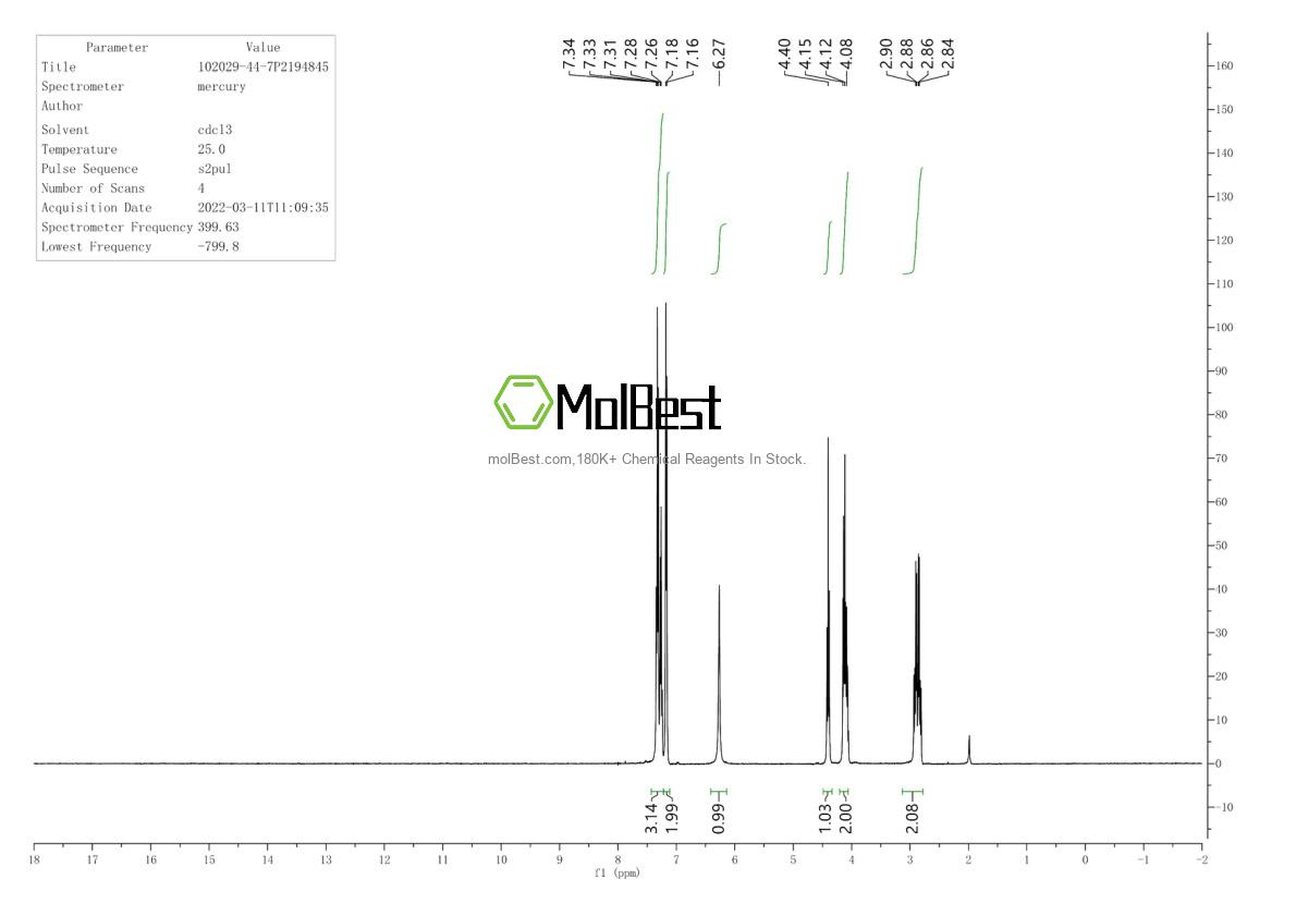 Physical sample testing spectrum (NMR) of 102029-44-7