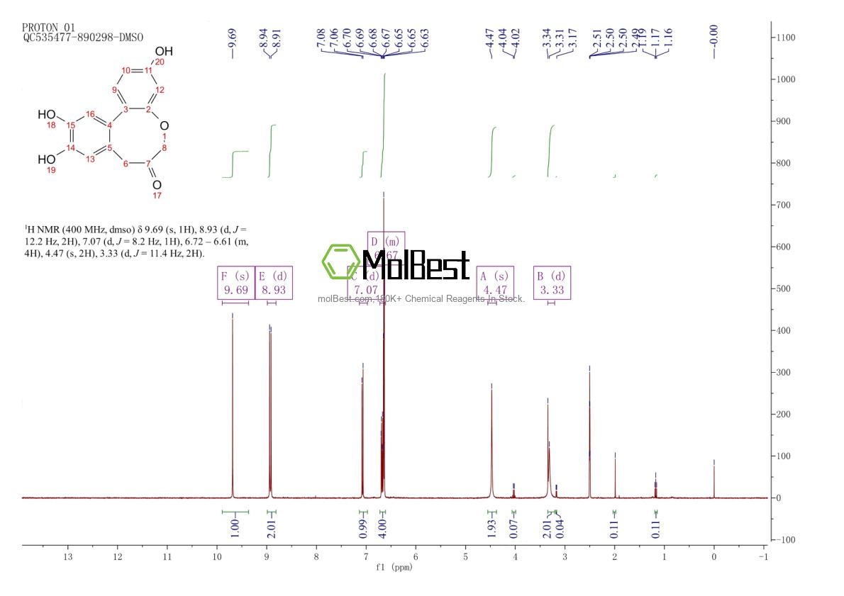 Physical sample testing spectrum (NMR) of 102036-28-2