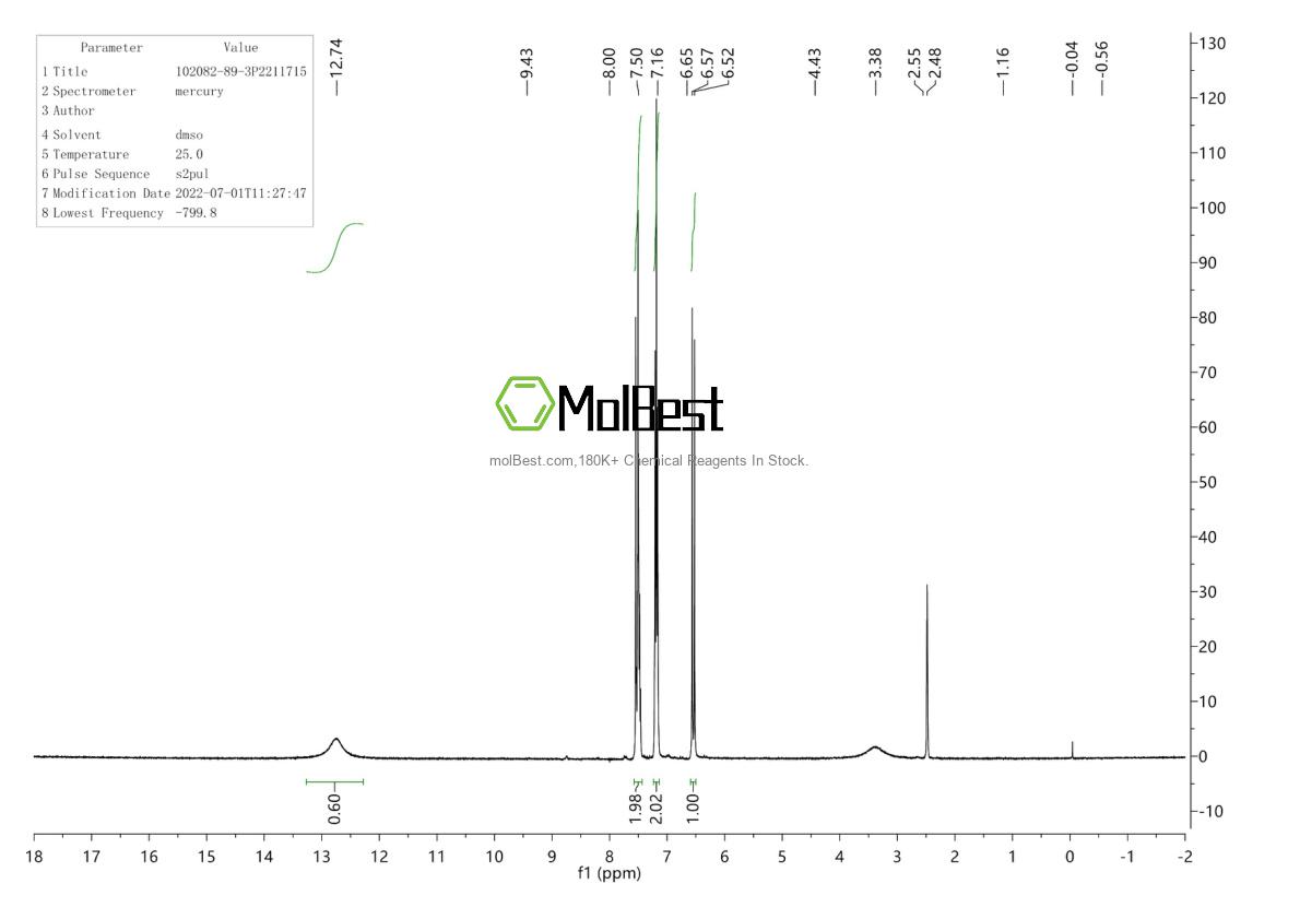 Physical sample testing spectrum (NMR) of 102082-89-3