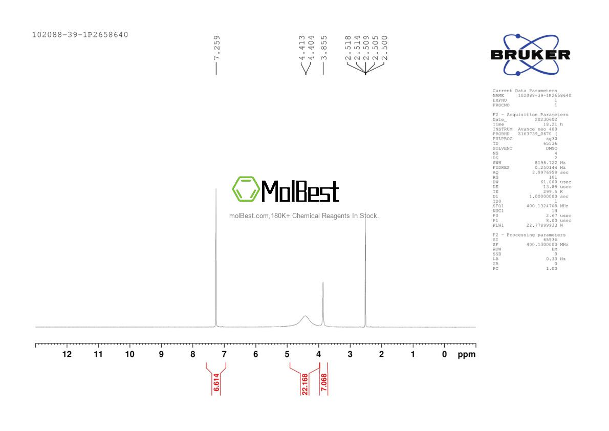 Physical sample testing spectrum (NMR) of 102088-39-1