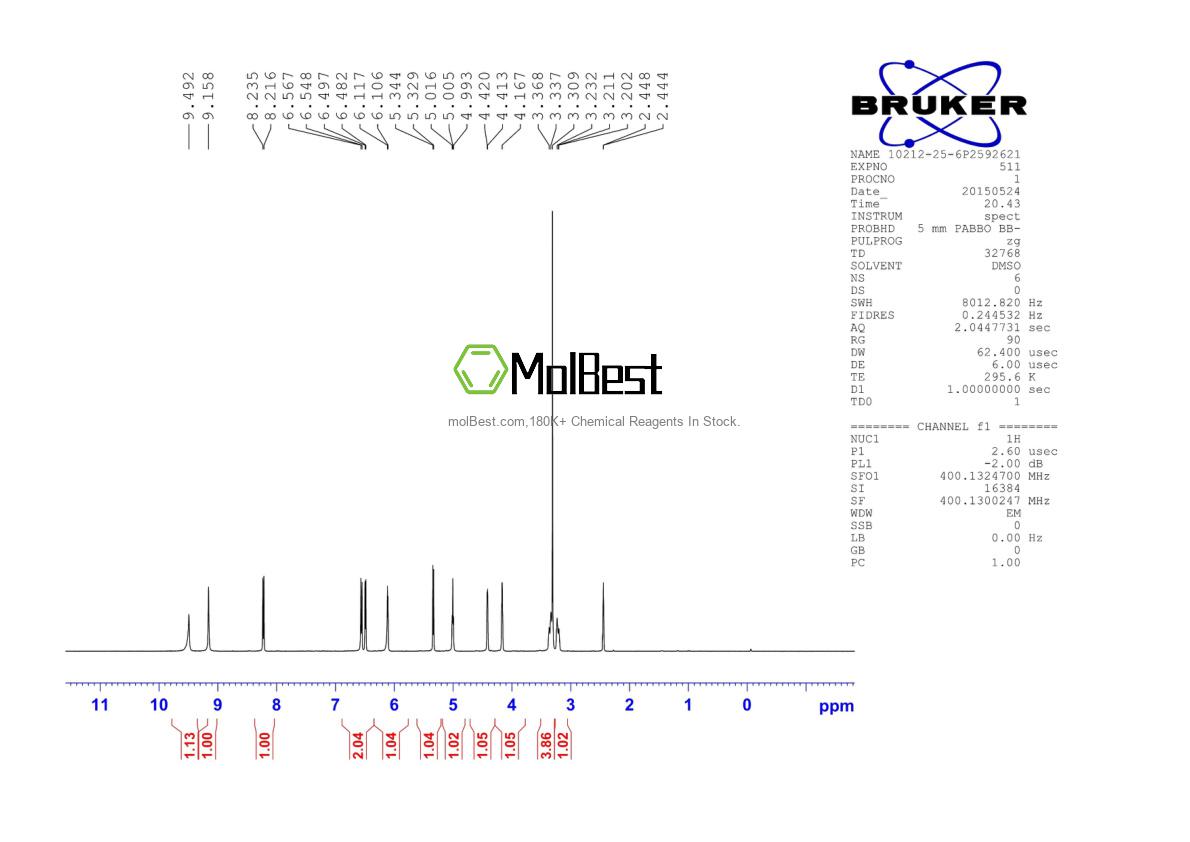 Physical sample testing spectrum (NMR) of 10212-25-6