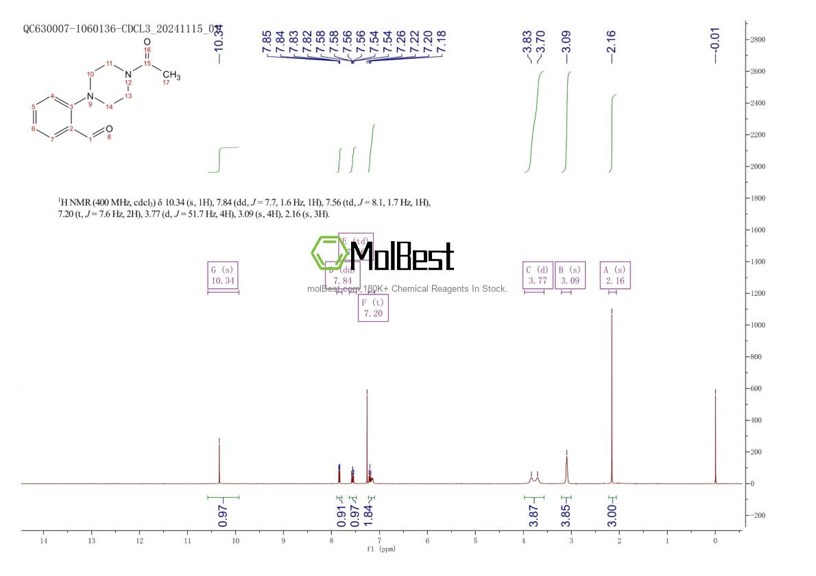 Physical sample testing spectrum (NMR) of 1021240-06-1
