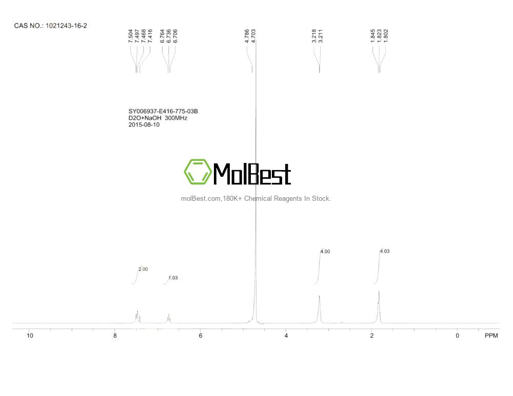 Physical sample testing spectrum (NMR) of 1021243-16-2