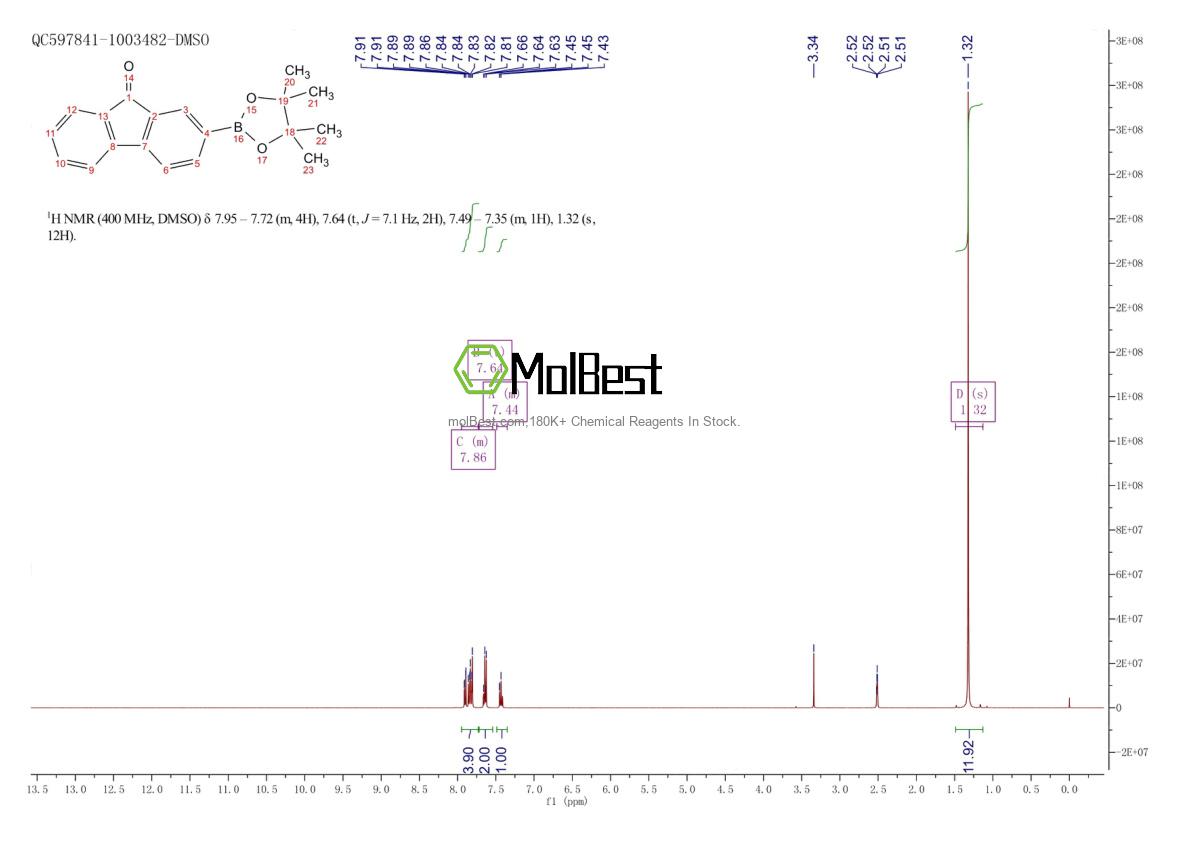 Physical sample testing spectrum (NMR) of 1021306-45-5