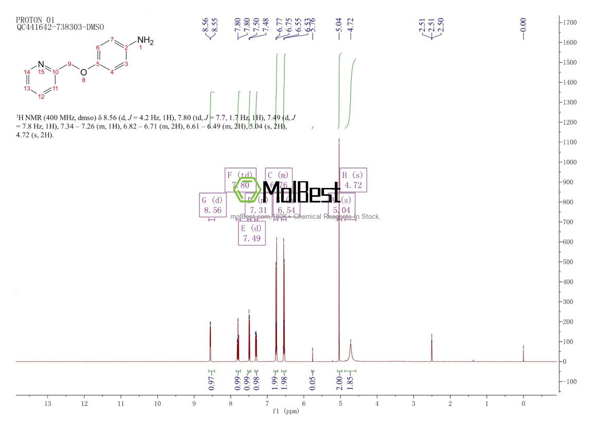Physical sample testing spectrum (NMR) of 102137-46-2