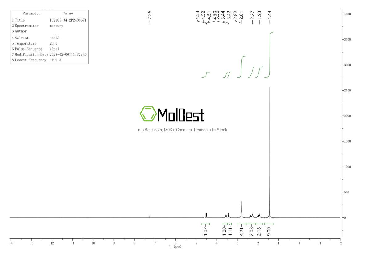 Physical sample testing spectrum (NMR) of 102185-34-2