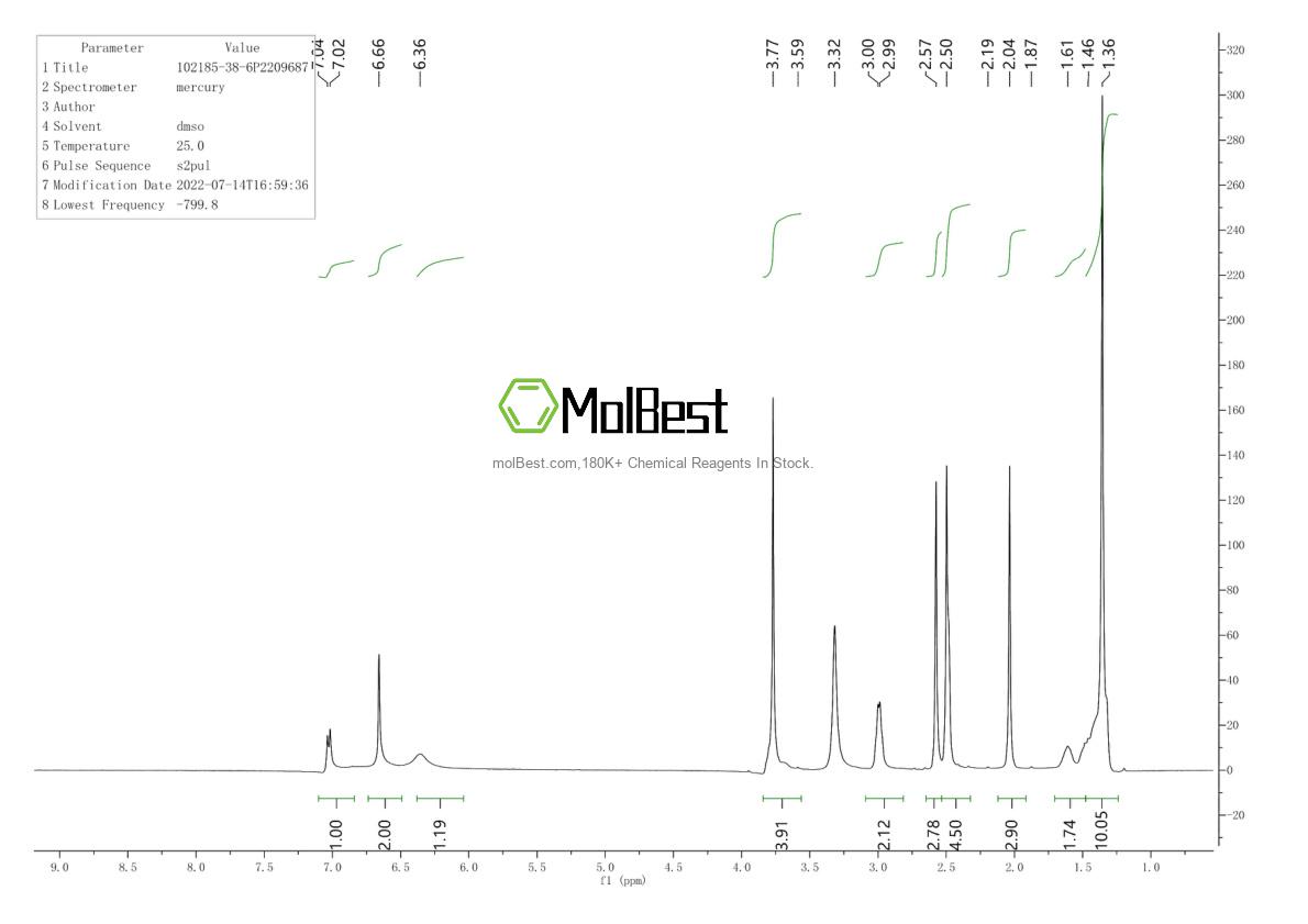 Physical sample testing spectrum (NMR) of 102185-38-6